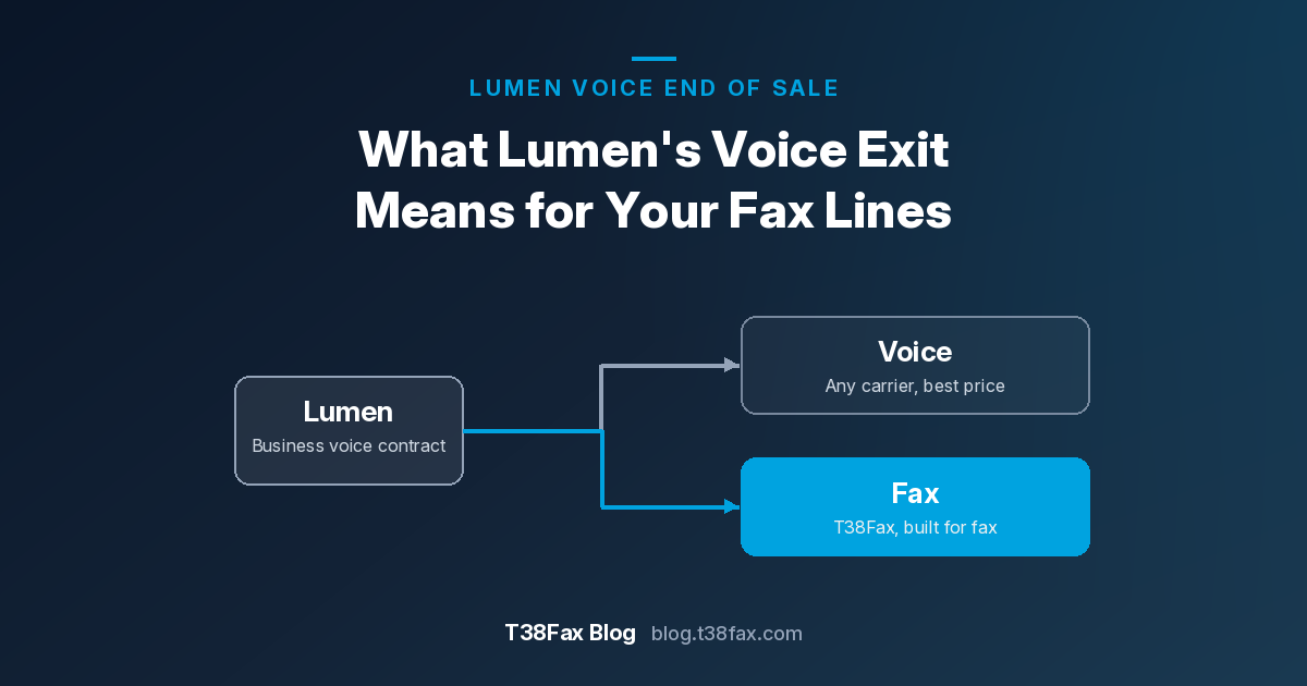 What Lumen's Voice Exit Means for Your Fax Lines